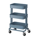 Raskog Trolley
